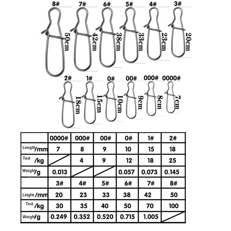 100pcs Konektor Pancing Baja T - Fishing Hook Stainless Steel ulasan dan harga