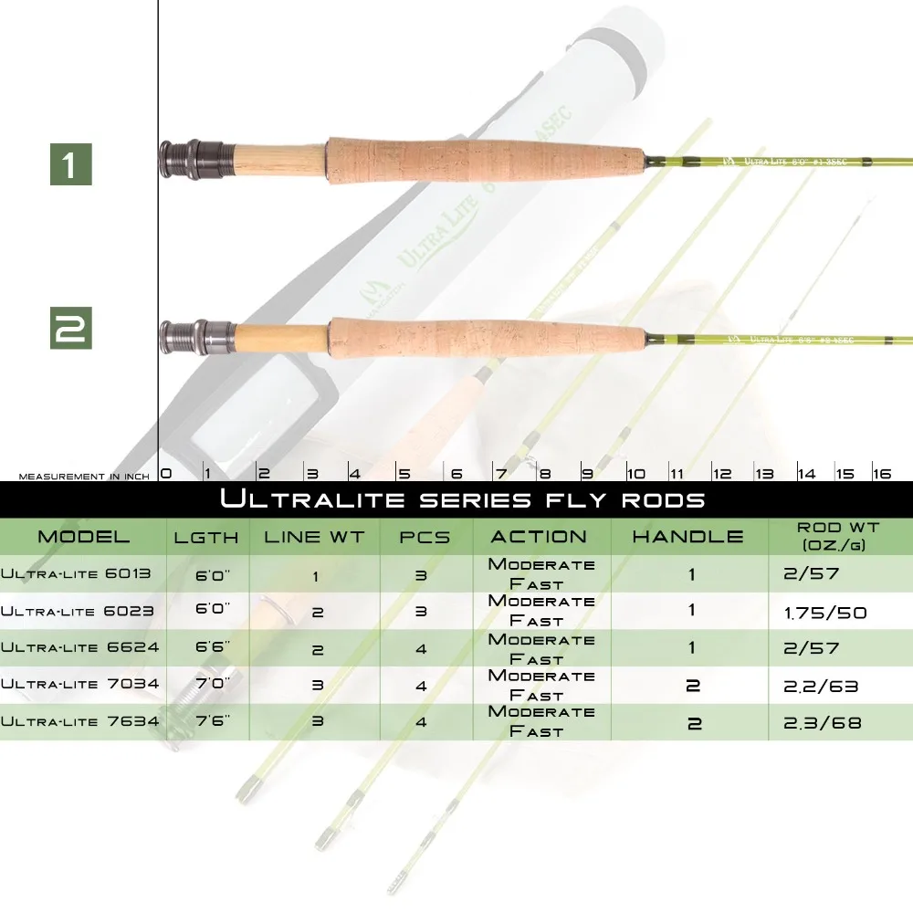 MAXIMUMCATCH Ultralite/V-light - Fishing Hook Box ulasan dan harga